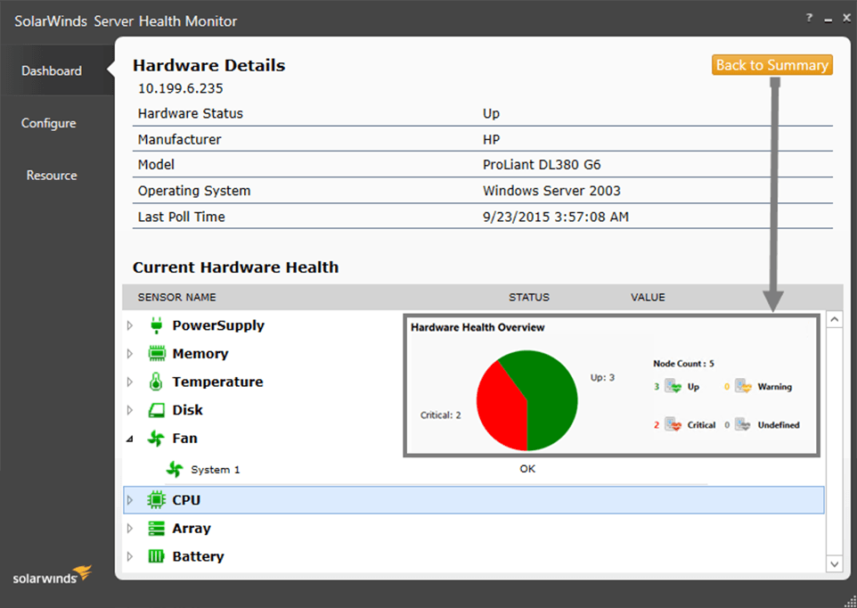 server-health-monitor-962x682
