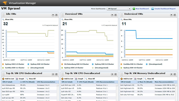 solarwinds1